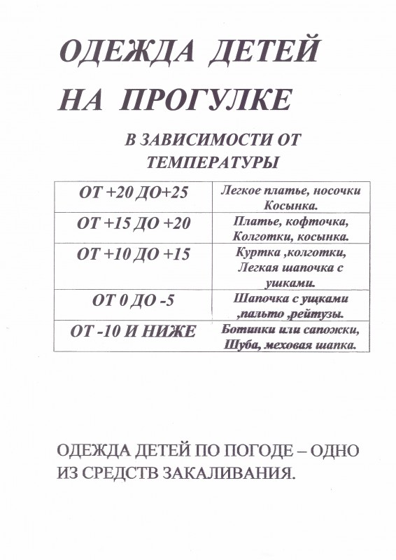 одежда на прогулке